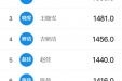 市口腔特诊科全体人员争做“学习强国”学习达人