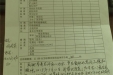 市口腔医院收到患者表扬信