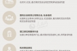 “两学一做”学习教育系列图解（下）