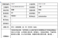 市口腔医院开展提高患者满意度活动成效显著