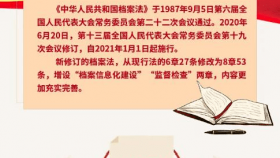中华人民共和国档案法