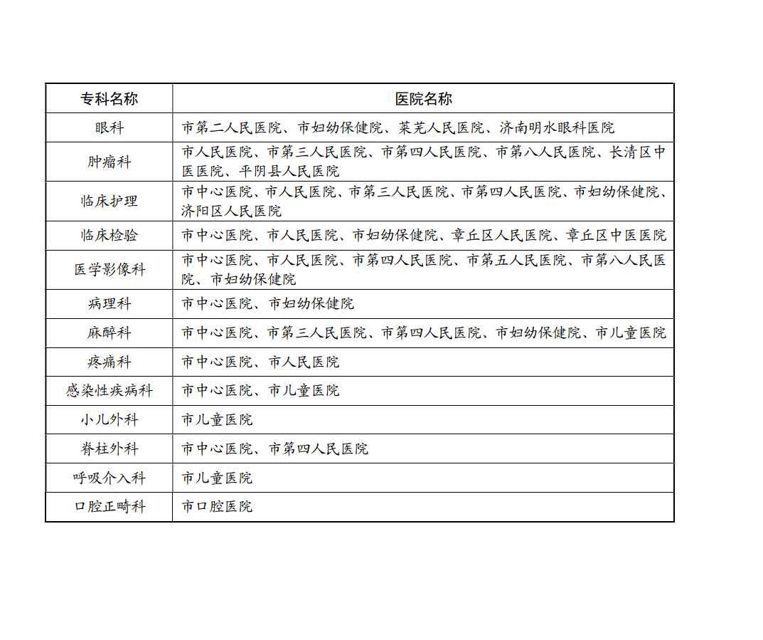 微信图片_20220930161155