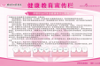 2025年6月健康教育宣传栏
