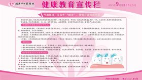 2025年9月健康教育宣传栏
